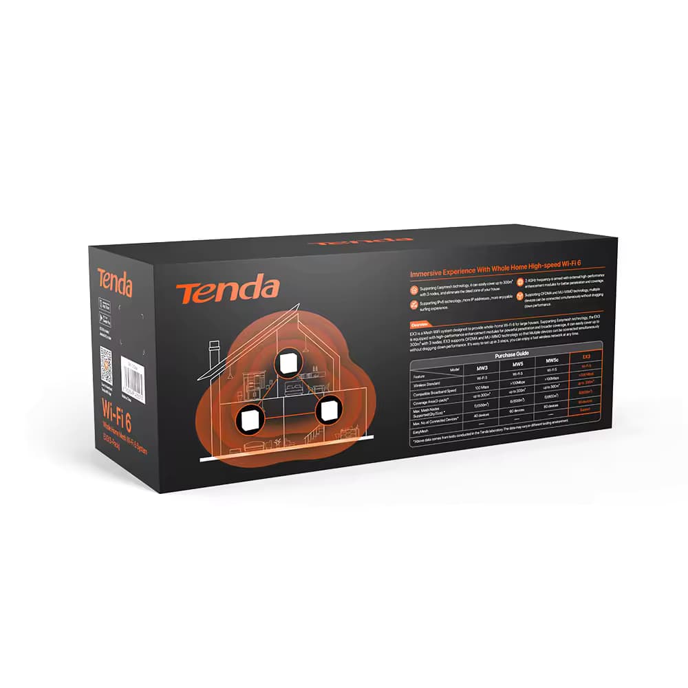 TENDA Nova MX3 AX1500 Двухдиапазонная Mesh-система Wi-Fi 6, 3 шт. — 3
