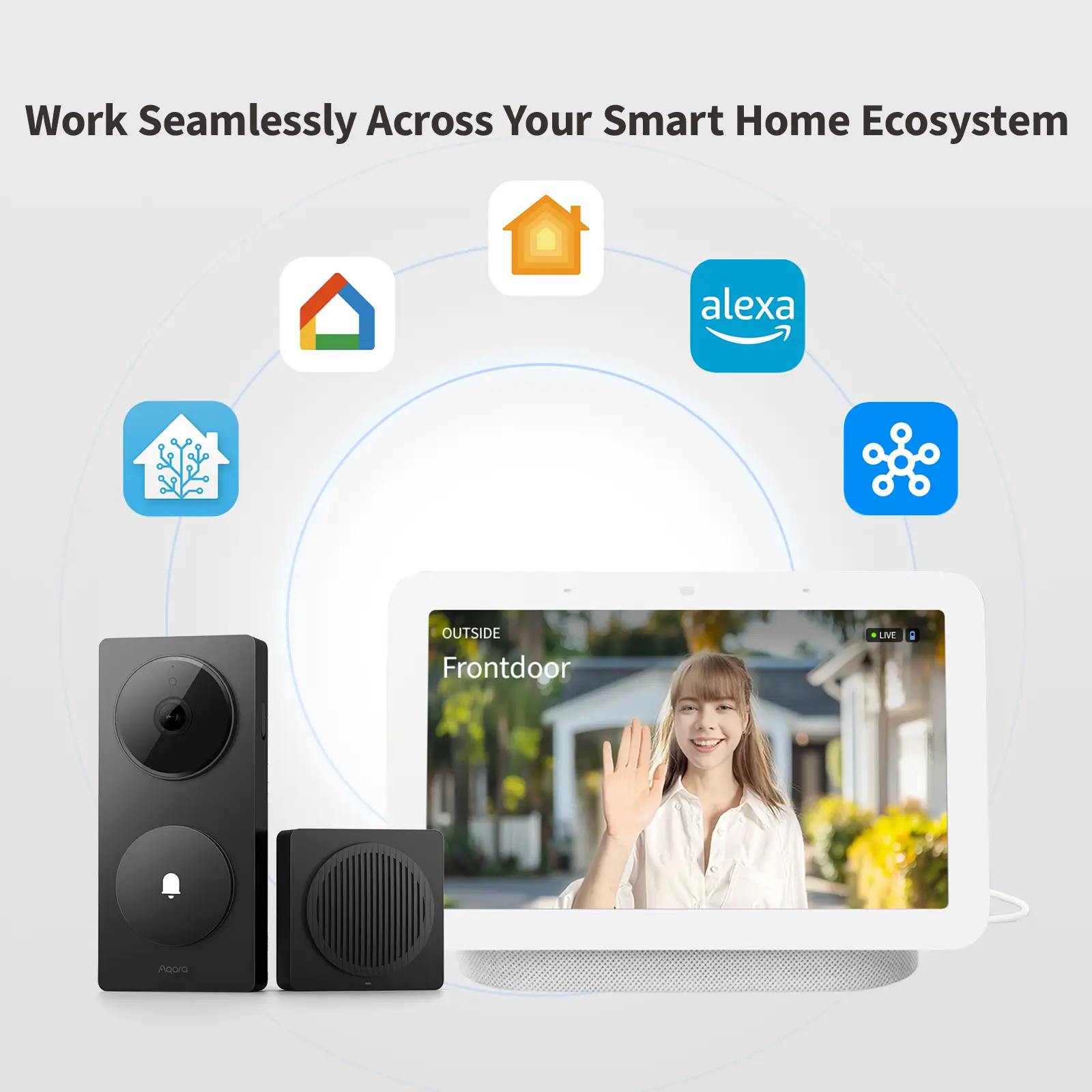 AQARA Doorbell Camera Hub G410 Select Black - Smart Doorbell — 2