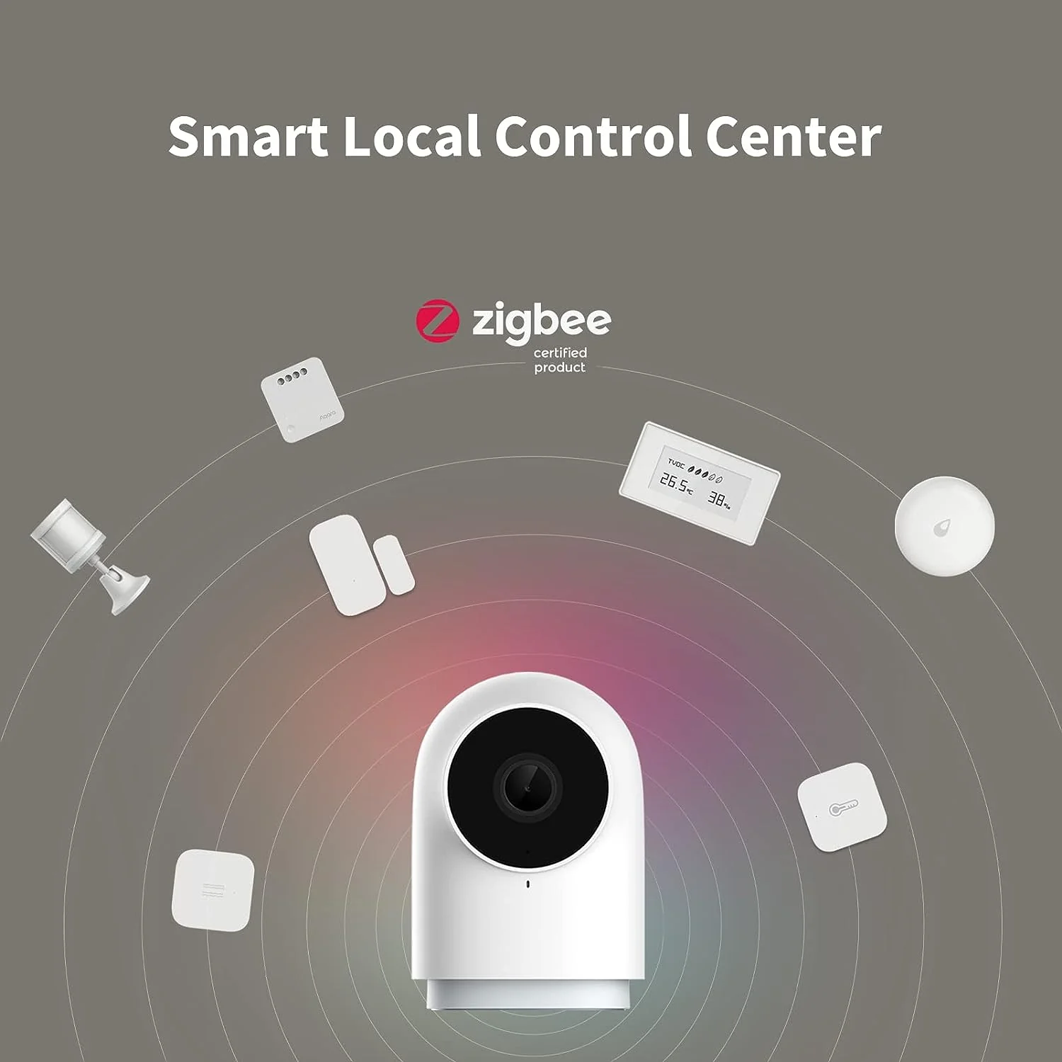 Aqara G2H Pro Camera Hub (CH-C01) - 1080p Zigbee 3.0 — 4