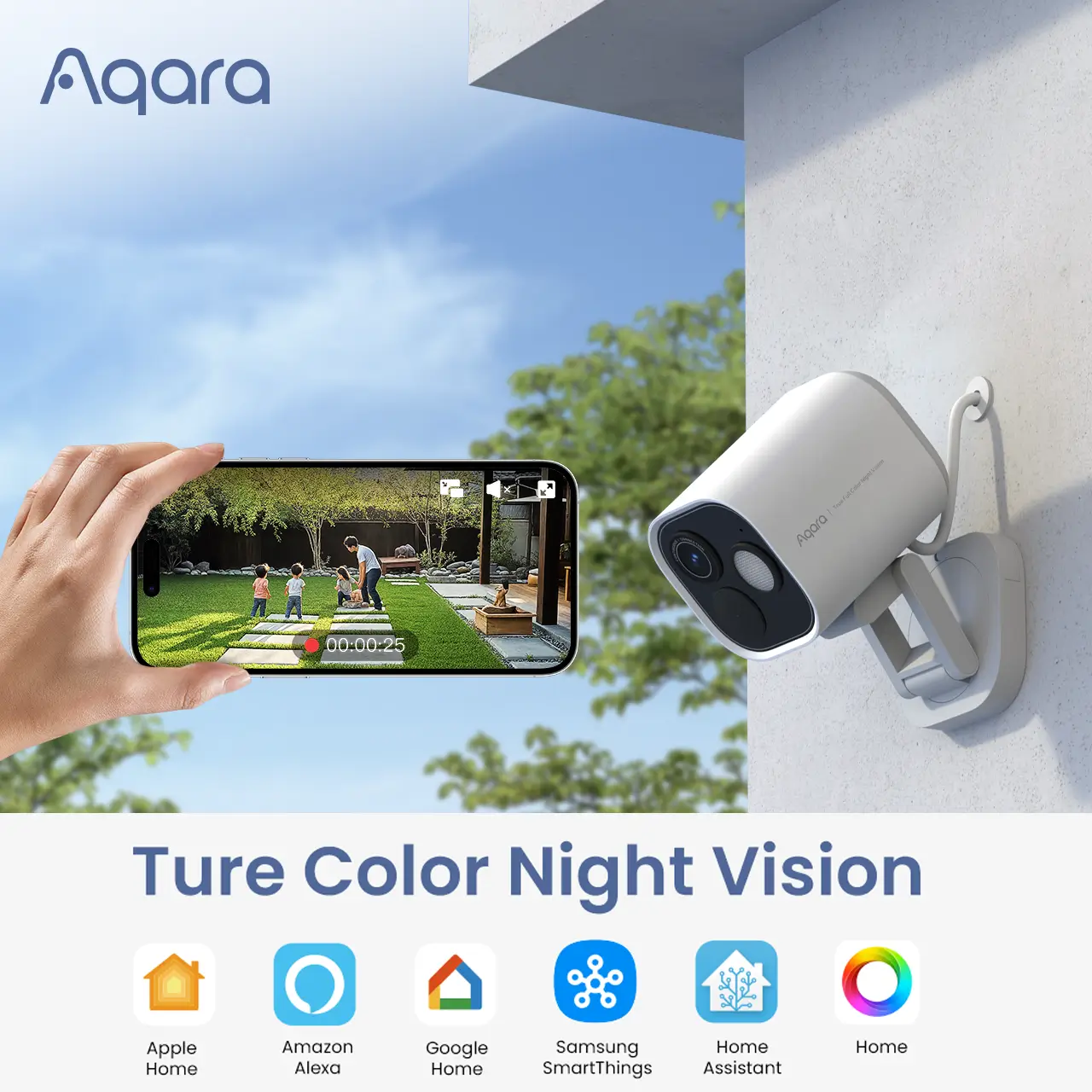Aqara Camera Hub G5 Pro (PoE, Beyaz) - 2.6K AI Kamera ve Akıllı Ev — 2