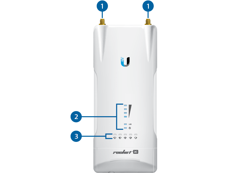 Ubiquiti Rocket 5AC PTMP 5 GHz airMAX ac Baz İstasyonu — 2