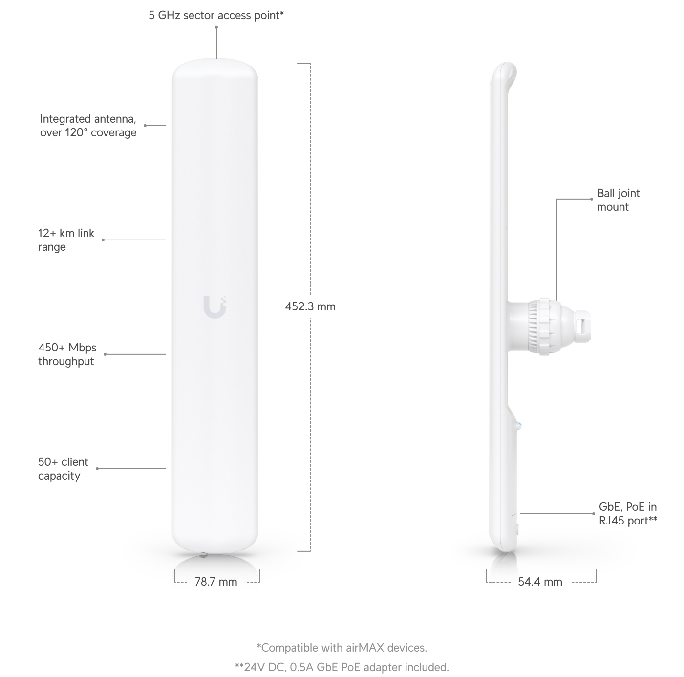 Ubiquiti LBE-5AC-16-120 5 GHz 16 dBi 120° Outdoor PtMP Access Point — 2