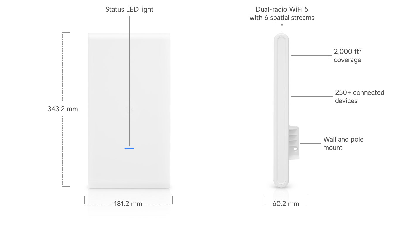 Ubiquiti UAP-AC-M-PRO UniFi AC Mesh Pro Outdoor Access Point — 2