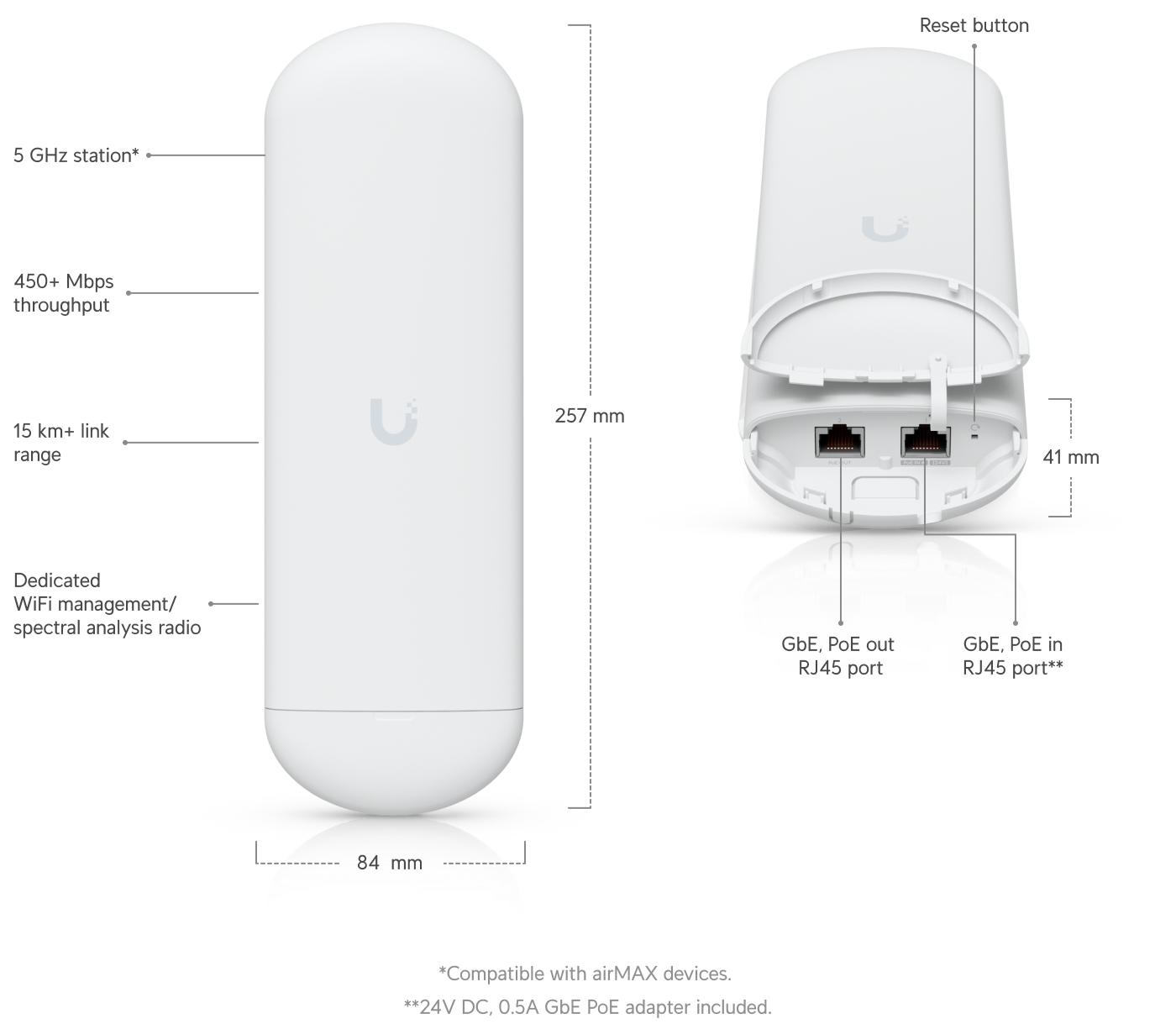 Ubiquiti NS-5AC NanoStation 5AC airMAX AC CPE — 2