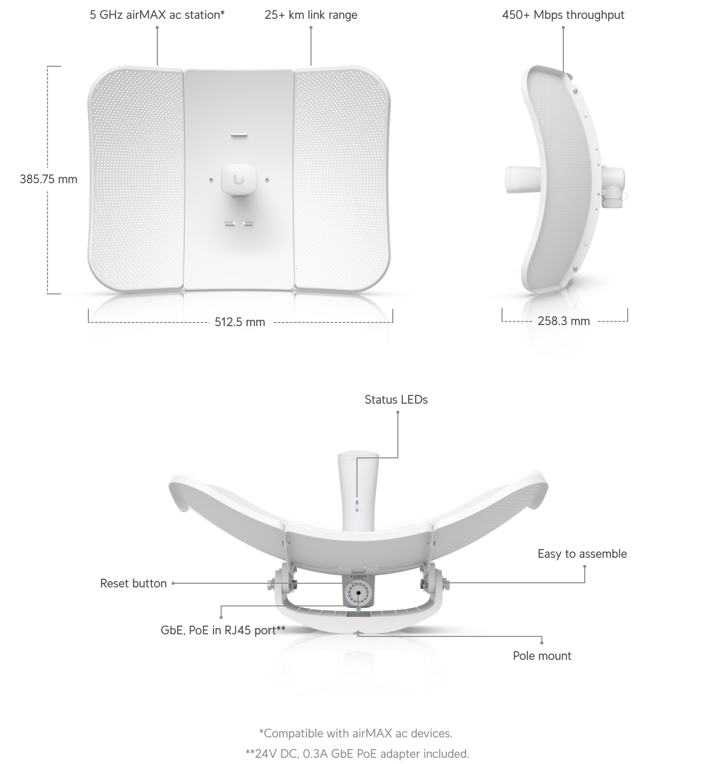 Ubiquiti LiteBeam LBE-5AC-LR 26 dBi airMAX AC CPE — 2