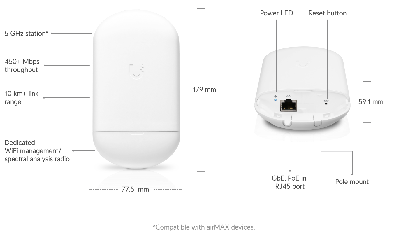 Ubiquiti NanoStation 5AC Lite 5'li Paket (NS-5ACL) - airMAX AC CPE — 2