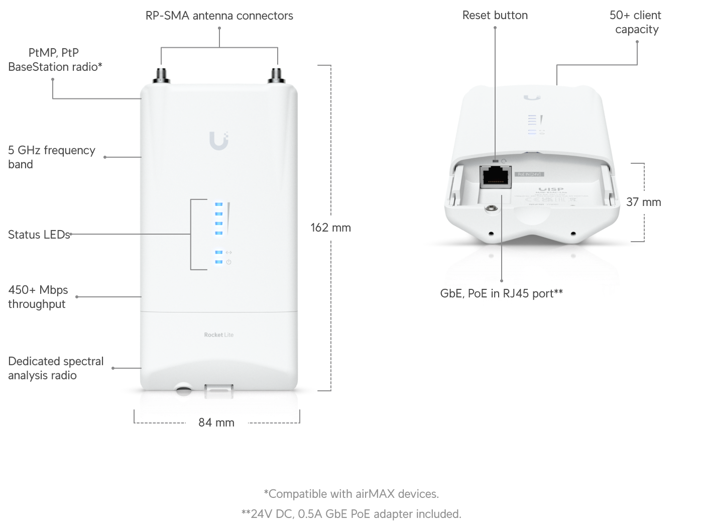 Ubiquiti Rocket ac R5AC-LITE Outdoor Access Point — 2