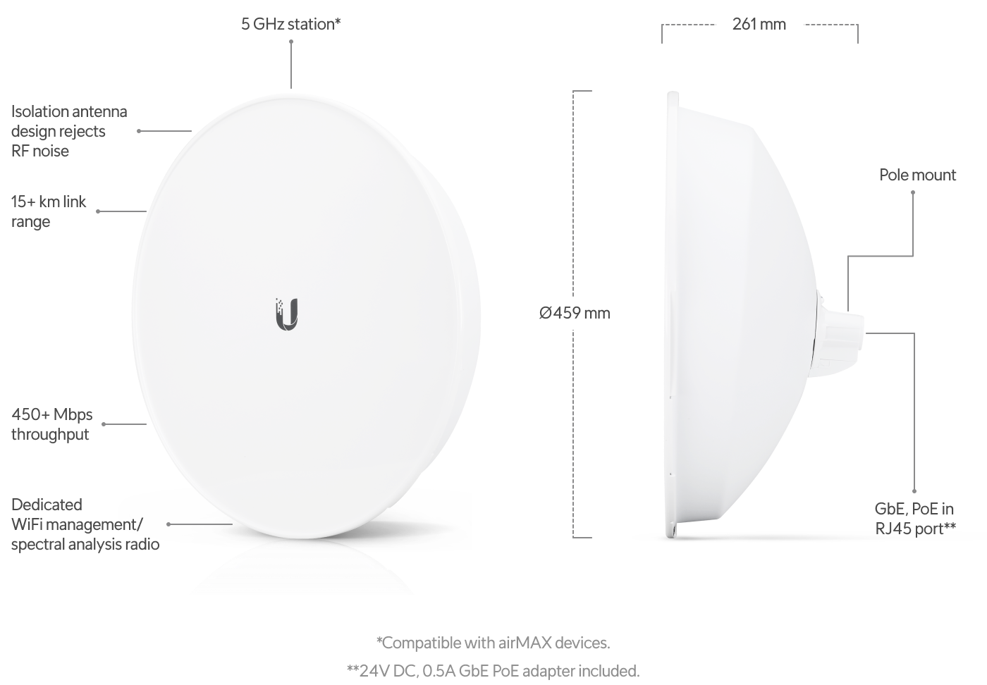Ubiquiti PowerBeam ac ISO PBE-5AC-400-ISO 5 GHz airMAX Bridge — 2