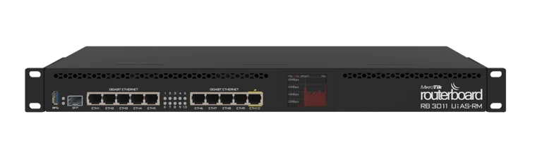 MikroTik RB3011UiAS-RM 10 Port Gigabit Router — 2