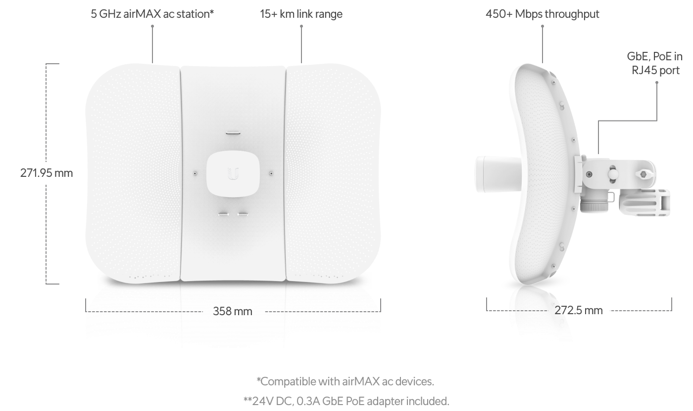 Ubiquiti LiteBeam LBE-5AC-Gen2 23 dBi airMAX CPE — 2