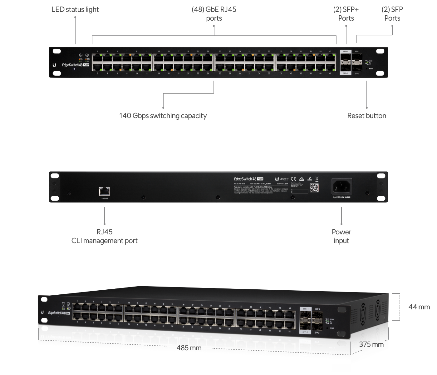 Ubiquiti EdgeSwitch 48 Port 750W Yönetilebilir Switch — 2