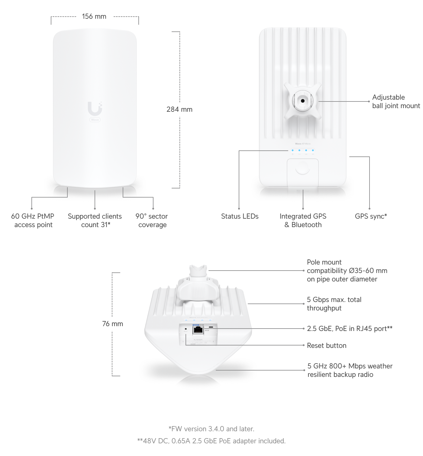 Ubiquiti Wave AP Micro 60 GHz PtMP Dış Mekan Erişim Noktası — 2