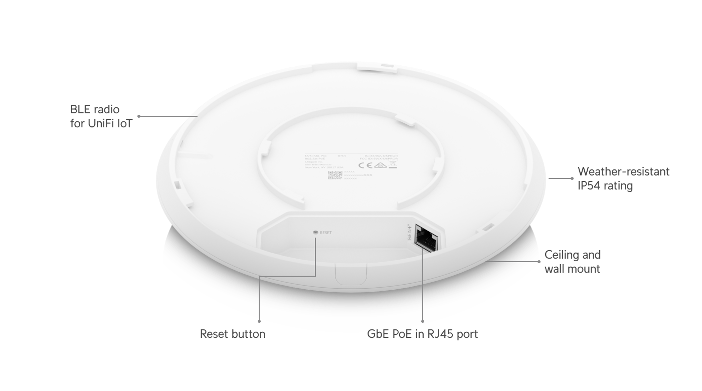 Ubiquiti UniFi U6-Pro WiFi 6 Çift Bantlı Erişim Noktası — 4