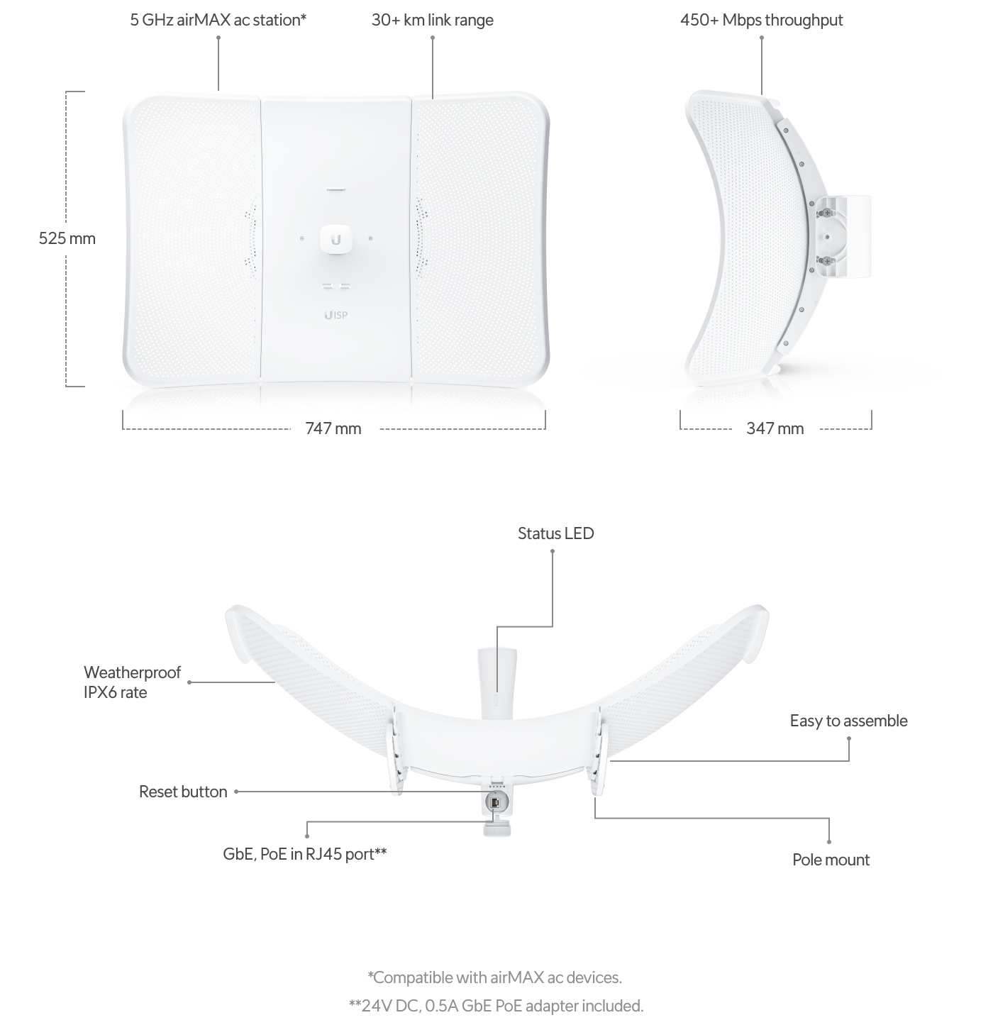 Ubiquiti LBE-5AC-XR LiteBeam 5AC Extreme-Range CPE — 2