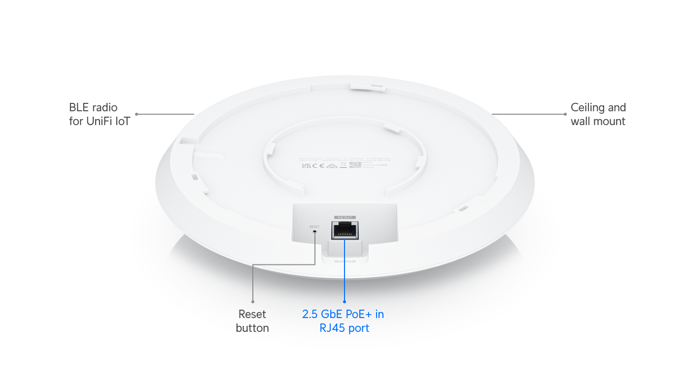 Ubiquiti U6-Enterprise WiFi 6E Tri-Band Access Point — 4