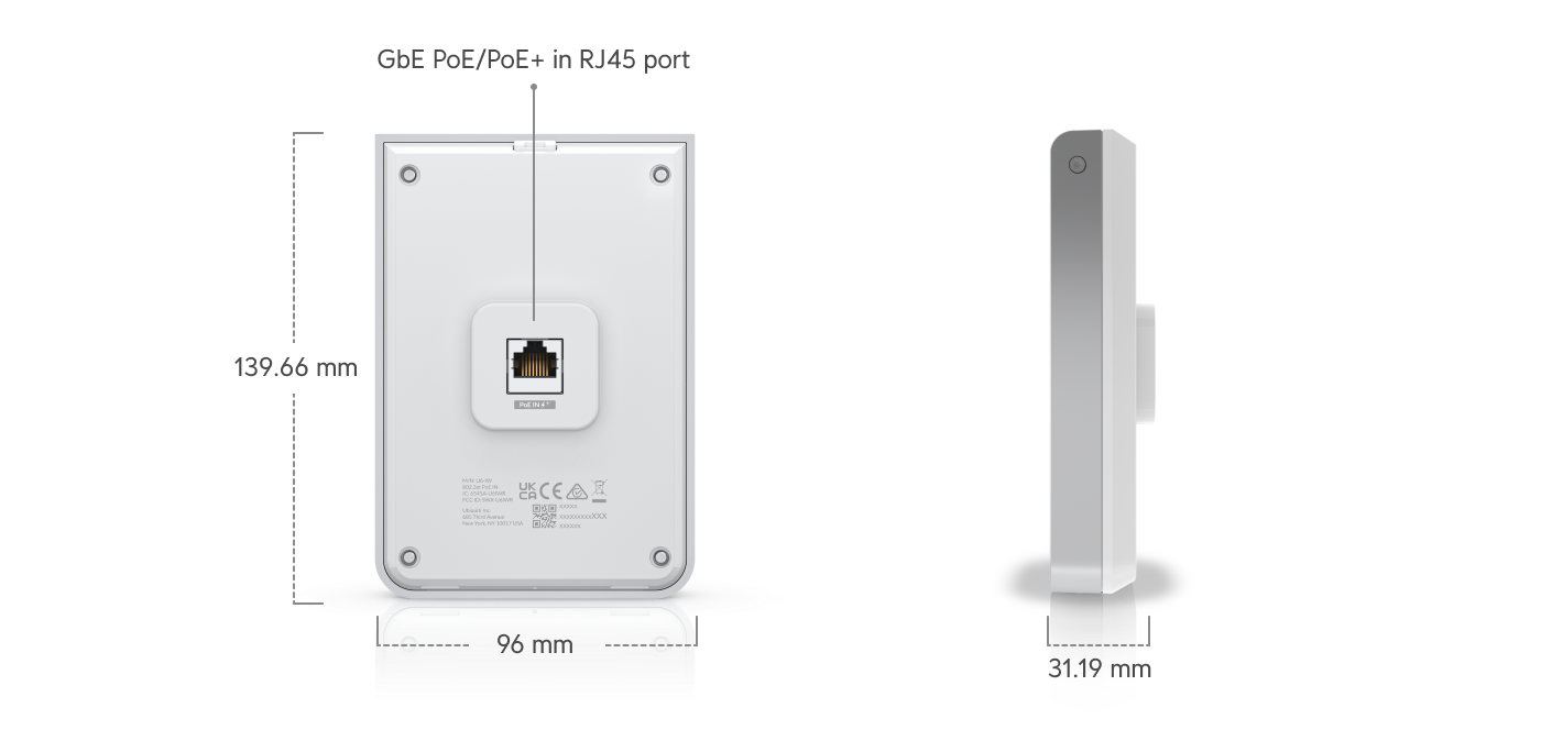 Ubiquiti U6-IW UniFi WiFi 6 In-Wall Access Point — 3