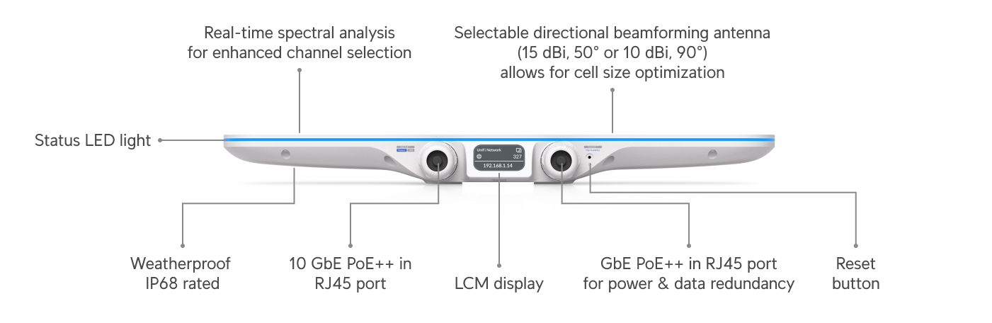 Ubiquiti E7-Audience WiFi 7 Access Point — 3