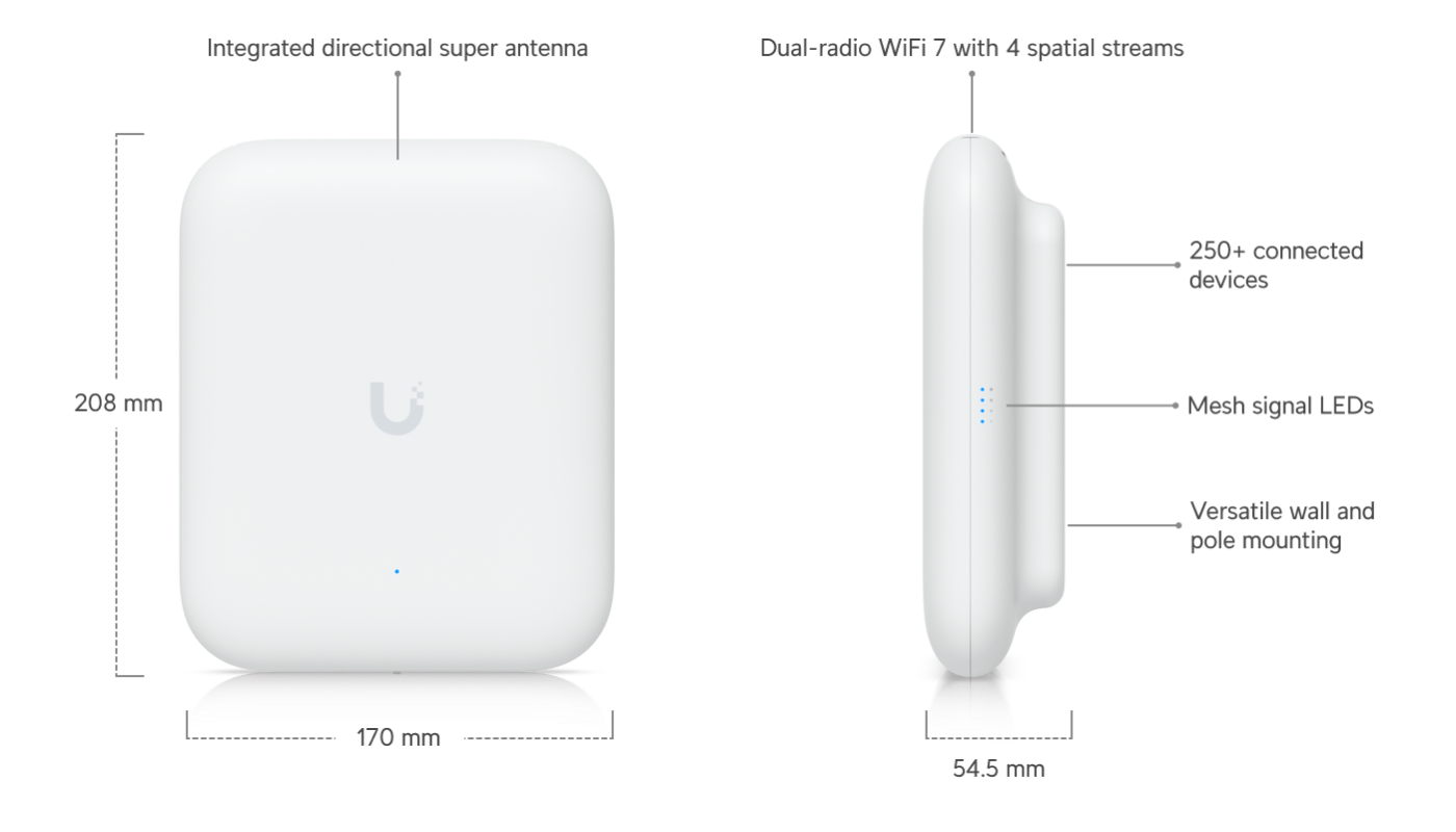 Ubiquiti U7-Pro-Outdoor WiFi 7 Tri-Band 2.5 GbE PoE+ IP67 — 2