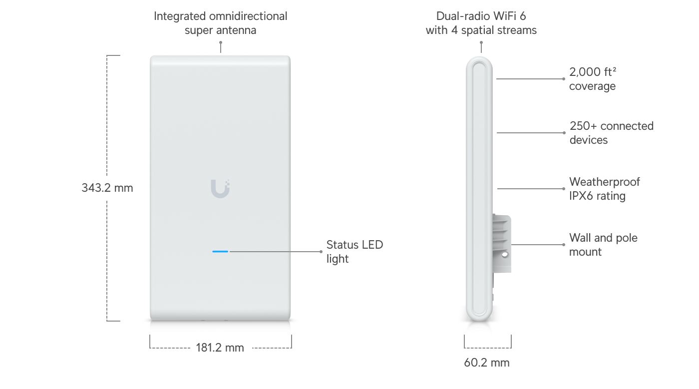 Ubiquiti U6-Mesh-Pro WiFi 6 Outdoor Access Point — 2