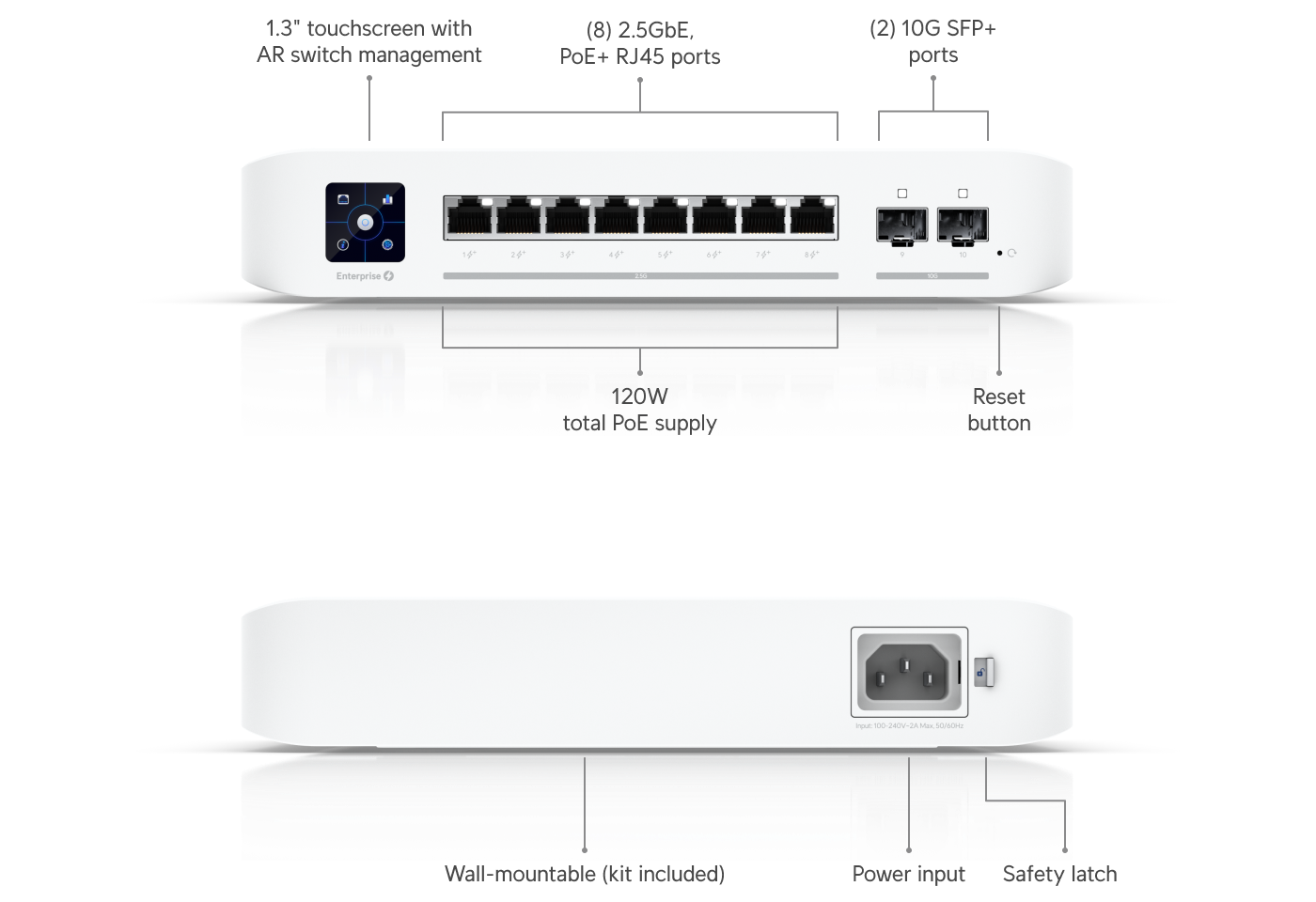 Ubiquiti USW-Enterprise-8-PoE 8-Port 2.5GbE PoE+ Managed Switch — 2