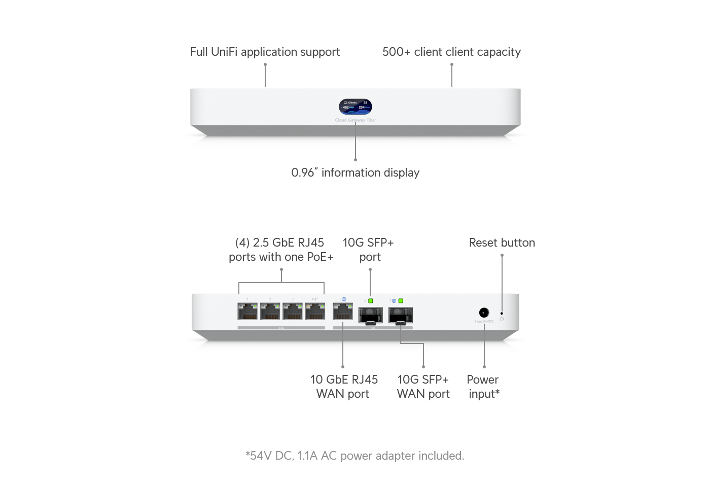Ubiquiti UCG-Fiber 10G Cloud Gateway — 2