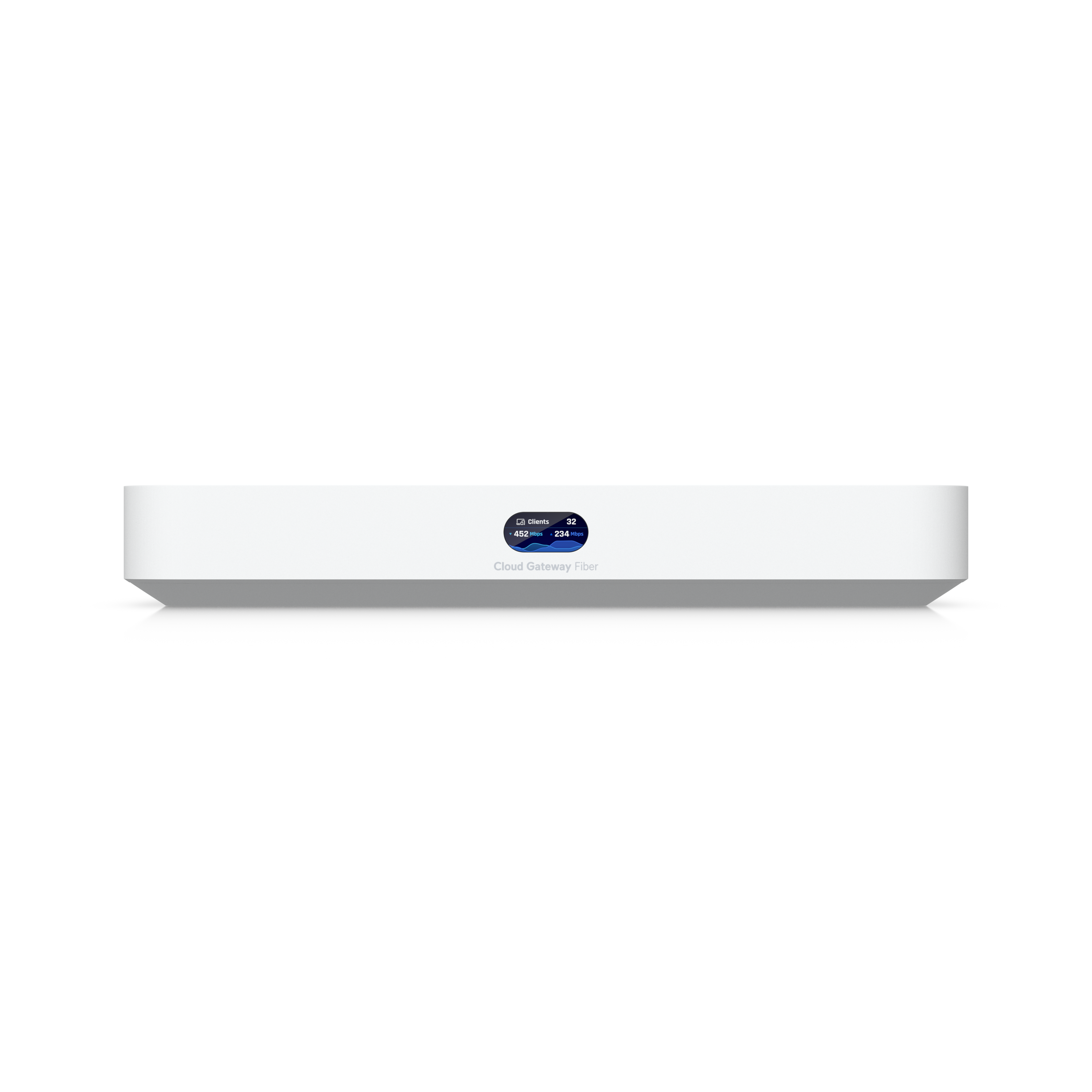 Ubiquiti UCG-Fiber 10G Cloud Gateway — 6