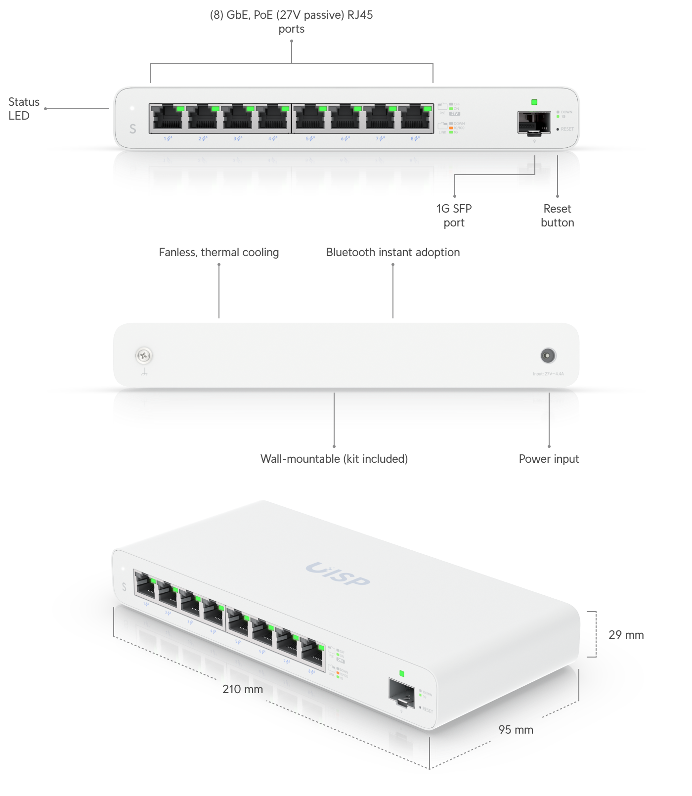 Ubiquiti UISP-S-EU Gigabit PoE Switch — 2