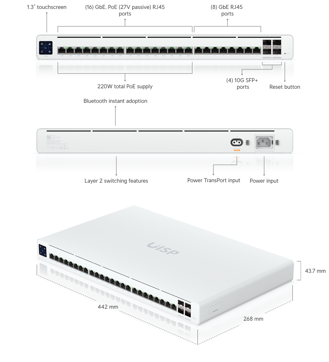 Ubiquiti UISP-S-Pro-EU 24 Port PoE Switch — 2