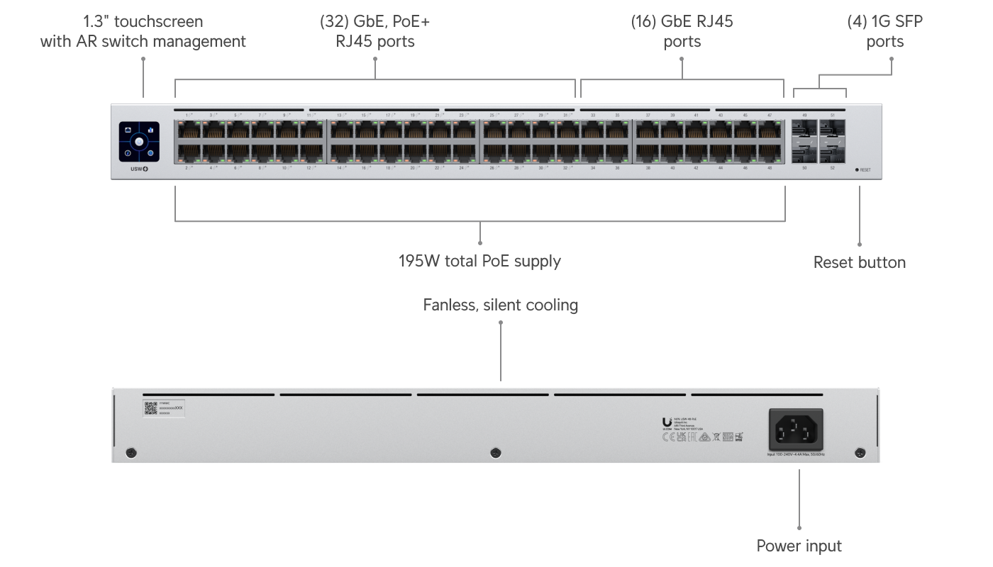 Ubiquiti USW-48-POE 48-Port Gigabit PoE+ Switch — 2