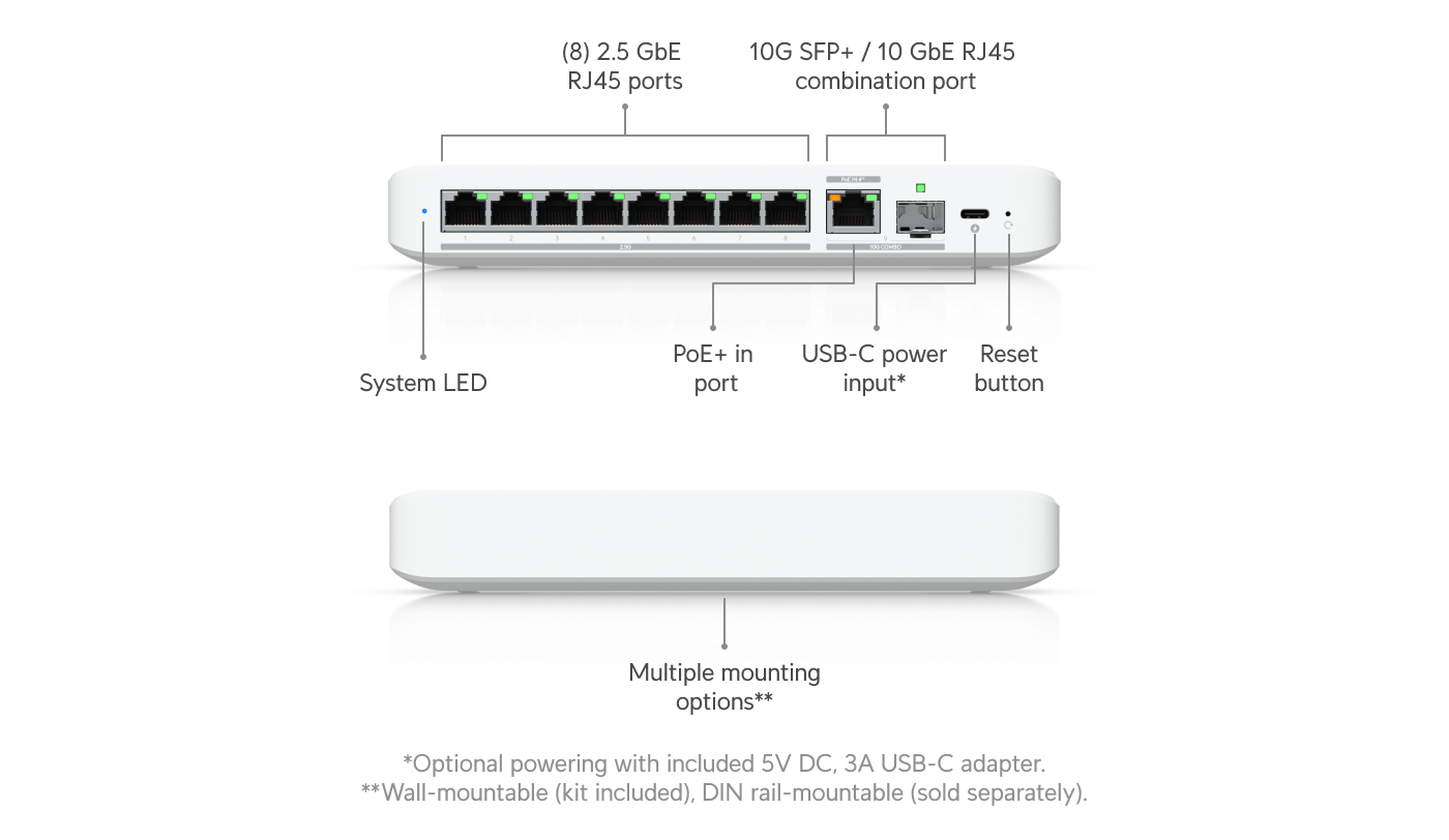 Ubiquiti USW-Flex-2.5G-8-PoE 8 Port 2.5G PoE++ Switch — 2