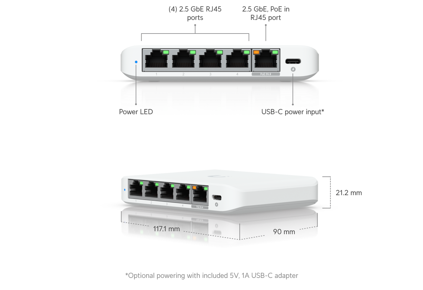 Ubiquiti USW-Flex-Mini 5 Port Gigabit Yönetilebilir Switch — 2