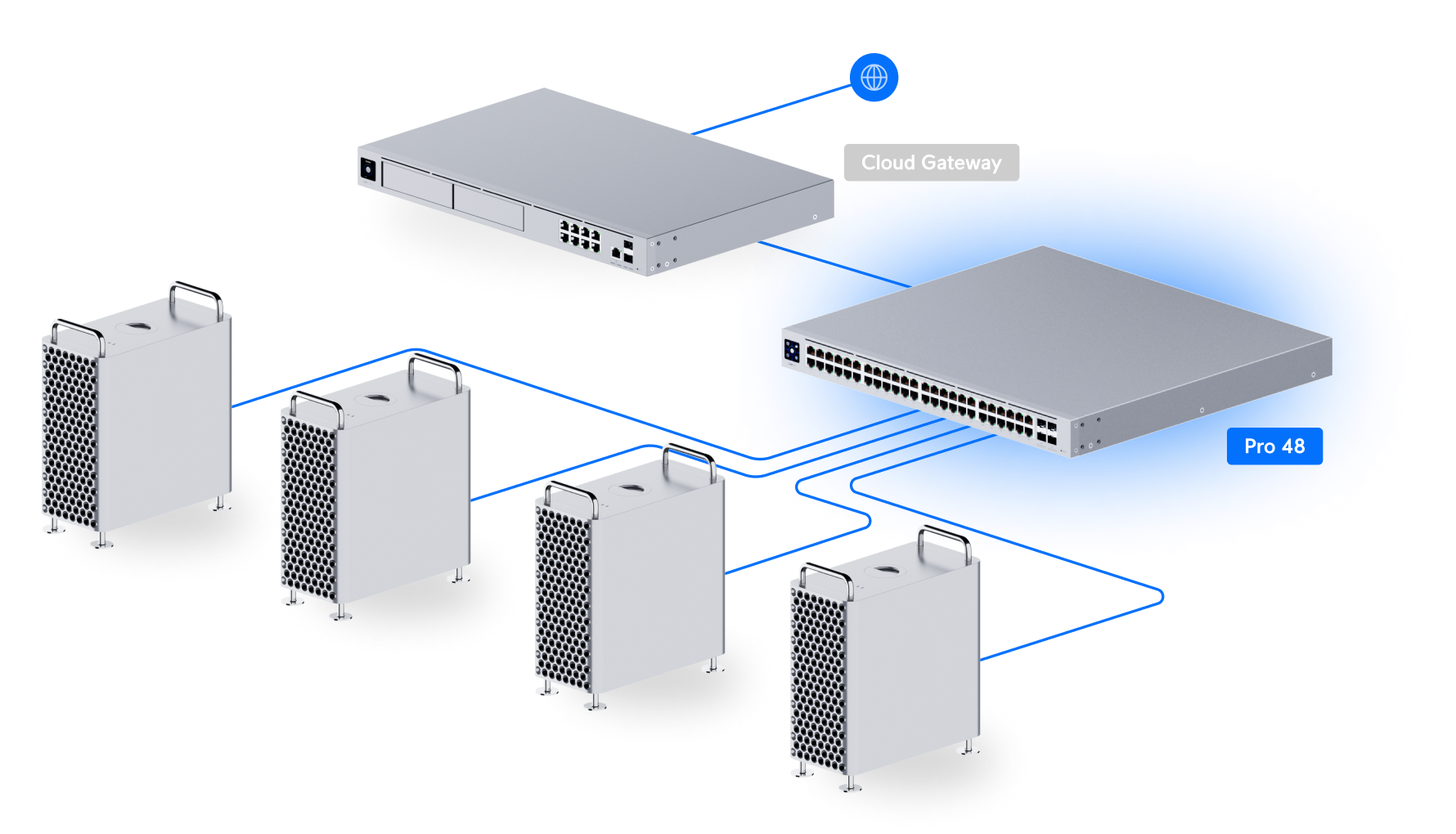 Ubiquiti USW-PRO-48-POE 48-Port PoE++ Switch — 4
