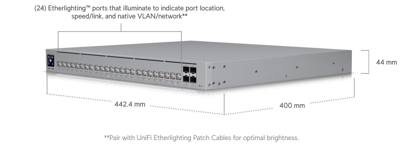 Ubiquiti USW-PRO-HD-24-POE-EU 24 Port PoE++ Switch — 3