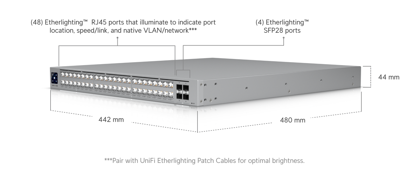 Ubiquiti USW-Pro-XG-48-PoE 48-Port PoE+++ Switch — 3