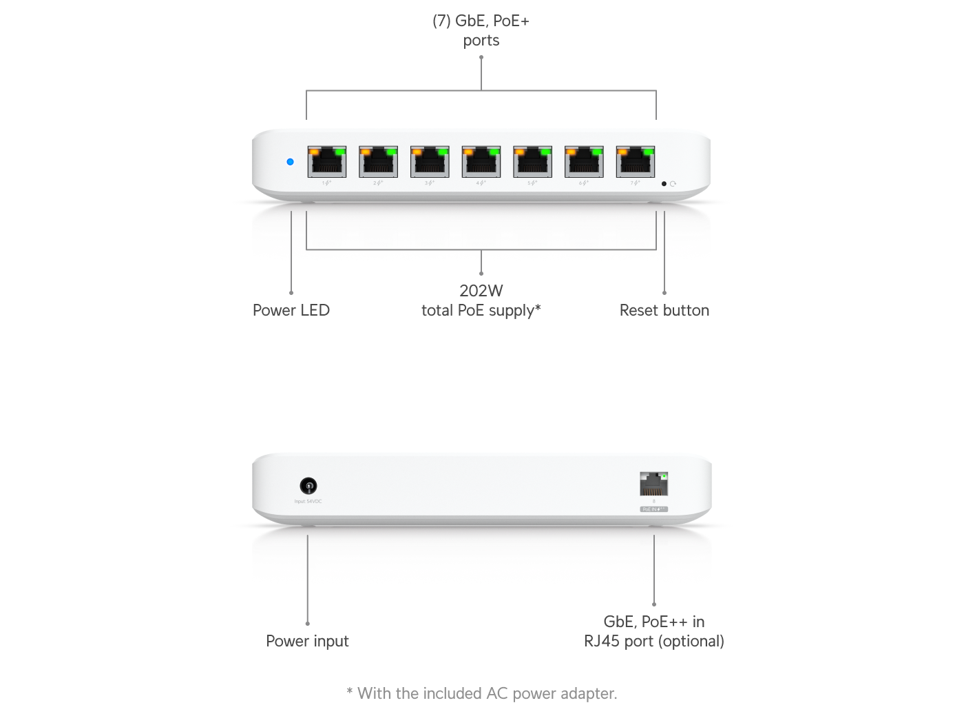 Ubiquiti USW-Ultra-210W-EU 8-Port Gigabit PoE++ Switch — 2