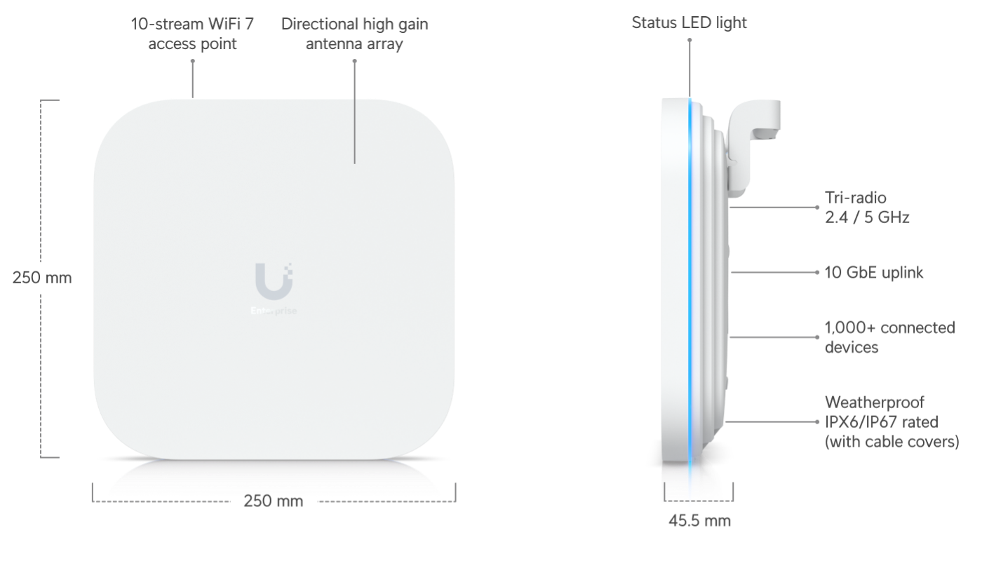 Ubiquiti E7-Campus WiFi 7 Dış Mekan Erişim Noktası — 2