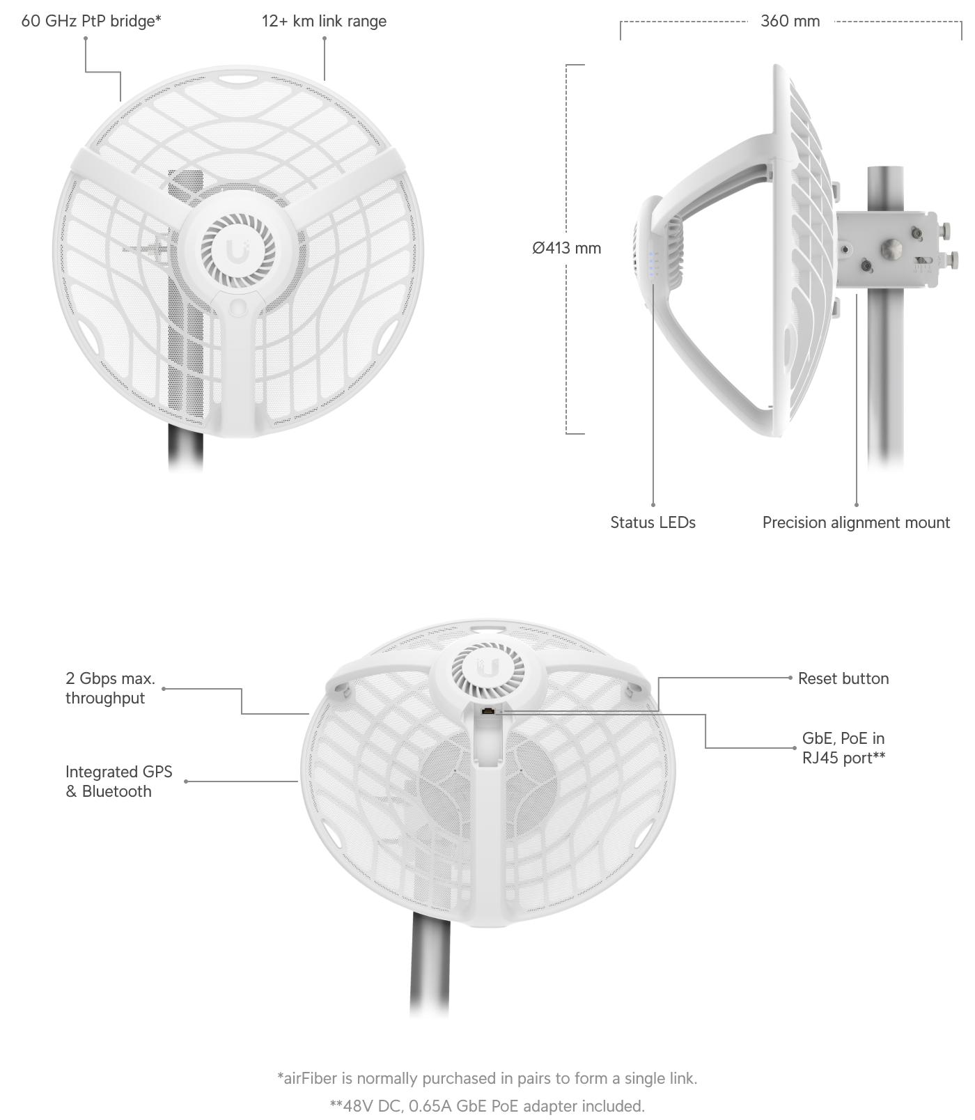 Ubiquiti AF60 LR 60 GHz Uzun Menzilli PtP Radyo Sistemi — 2