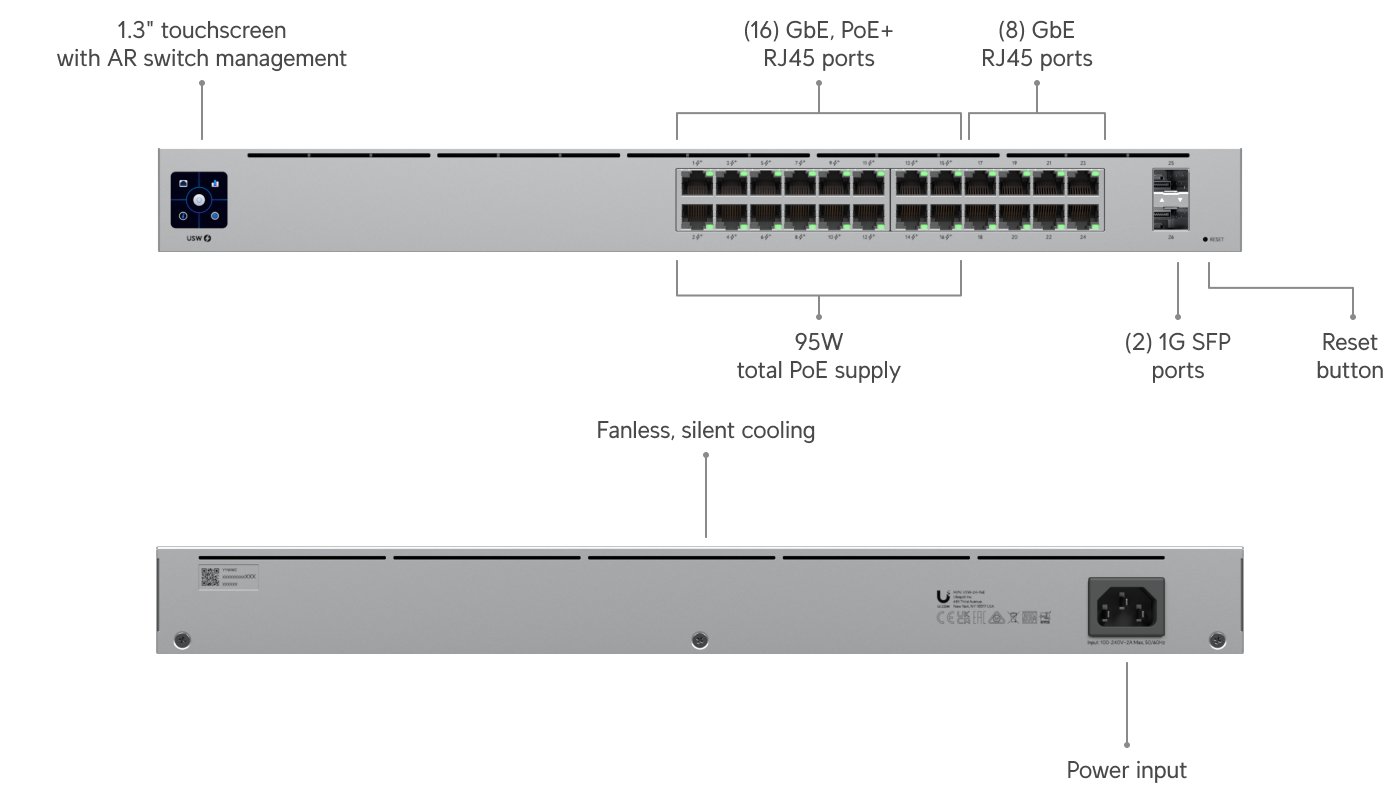 Ubiquiti USW-24-POE 24-Port Gigabit PoE+ Switch — 2