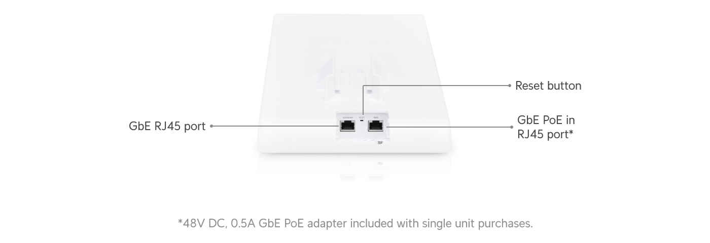 Ubiquiti UAP-AC-MESH PRO 5-Pack WiFi 5 Access Point — 3