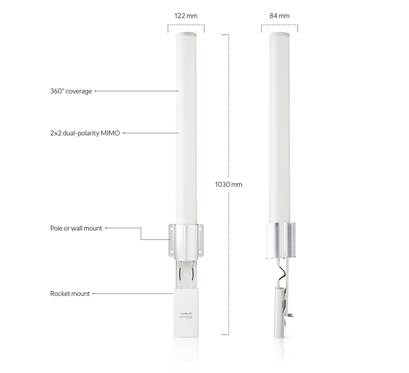 Ubiquiti AMO-2G10 airMAX 2.4 GHz 10 dBi Omni Anten — 2