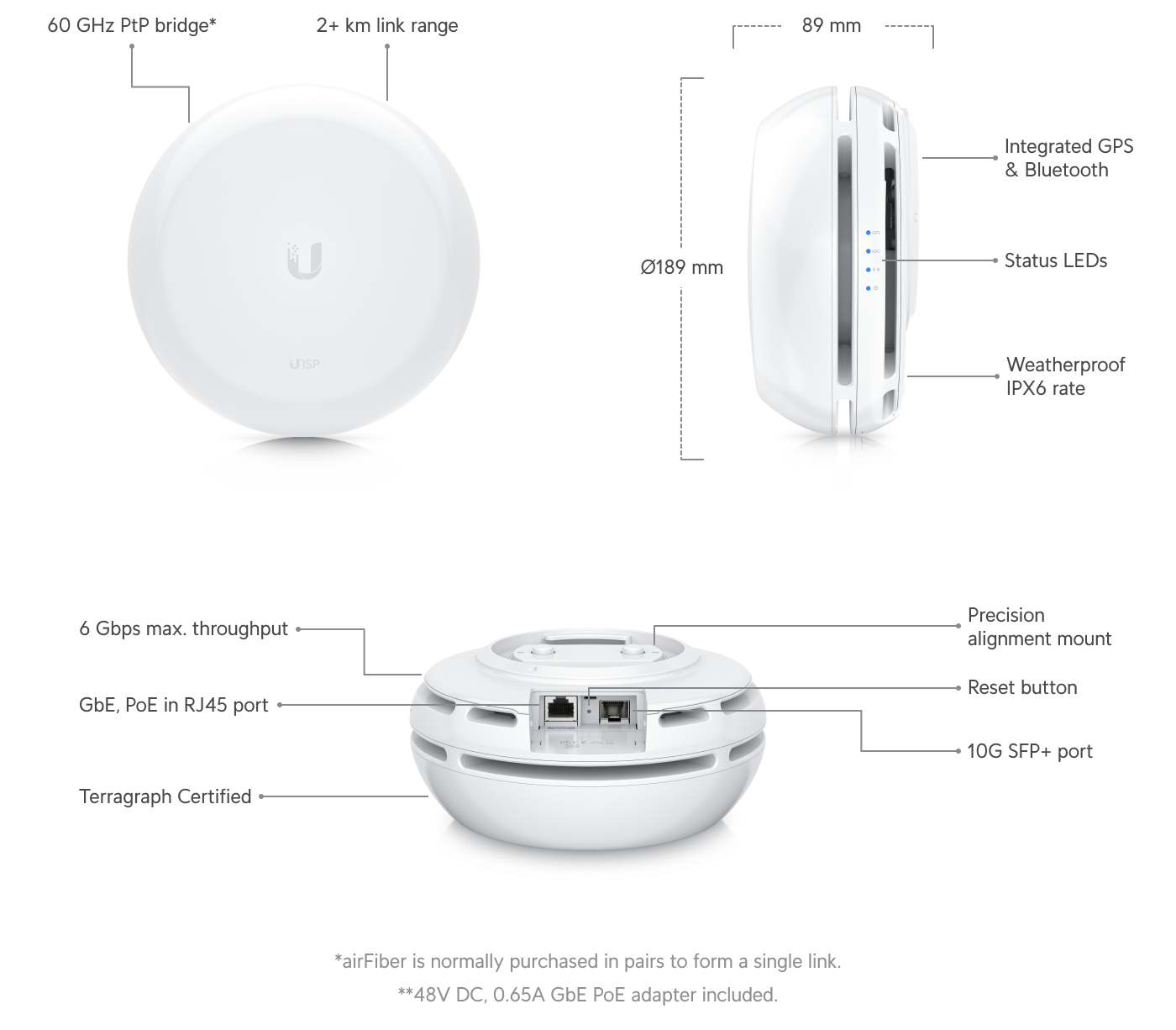 Ubiquiti AF60-HD 60 GHz Noktadan Noktaya Radyo Köprüsü — 2