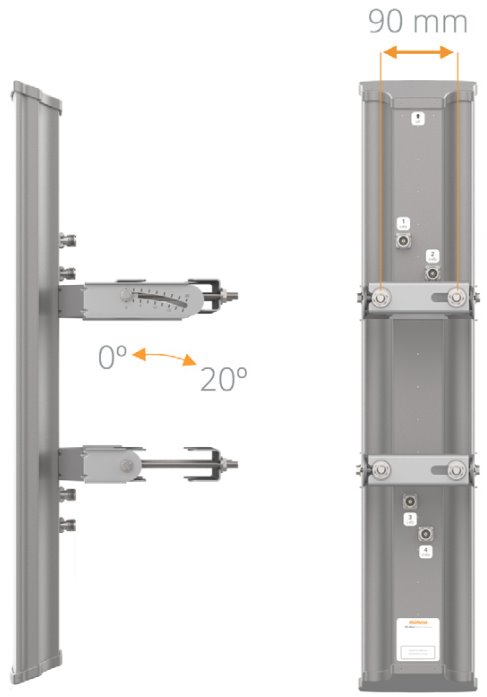 Mimosa N5-45x4 22 dBi 4-Port Sector Antenna — 3