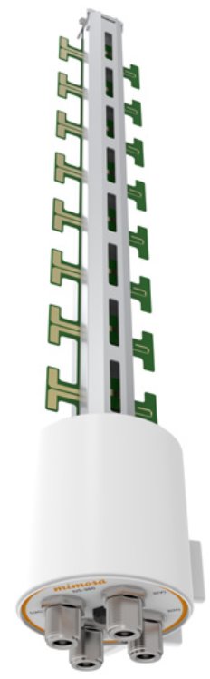 Mimosa N5-360 5 GHz 4x4 MIMO Omni Base Station Antenna — 2