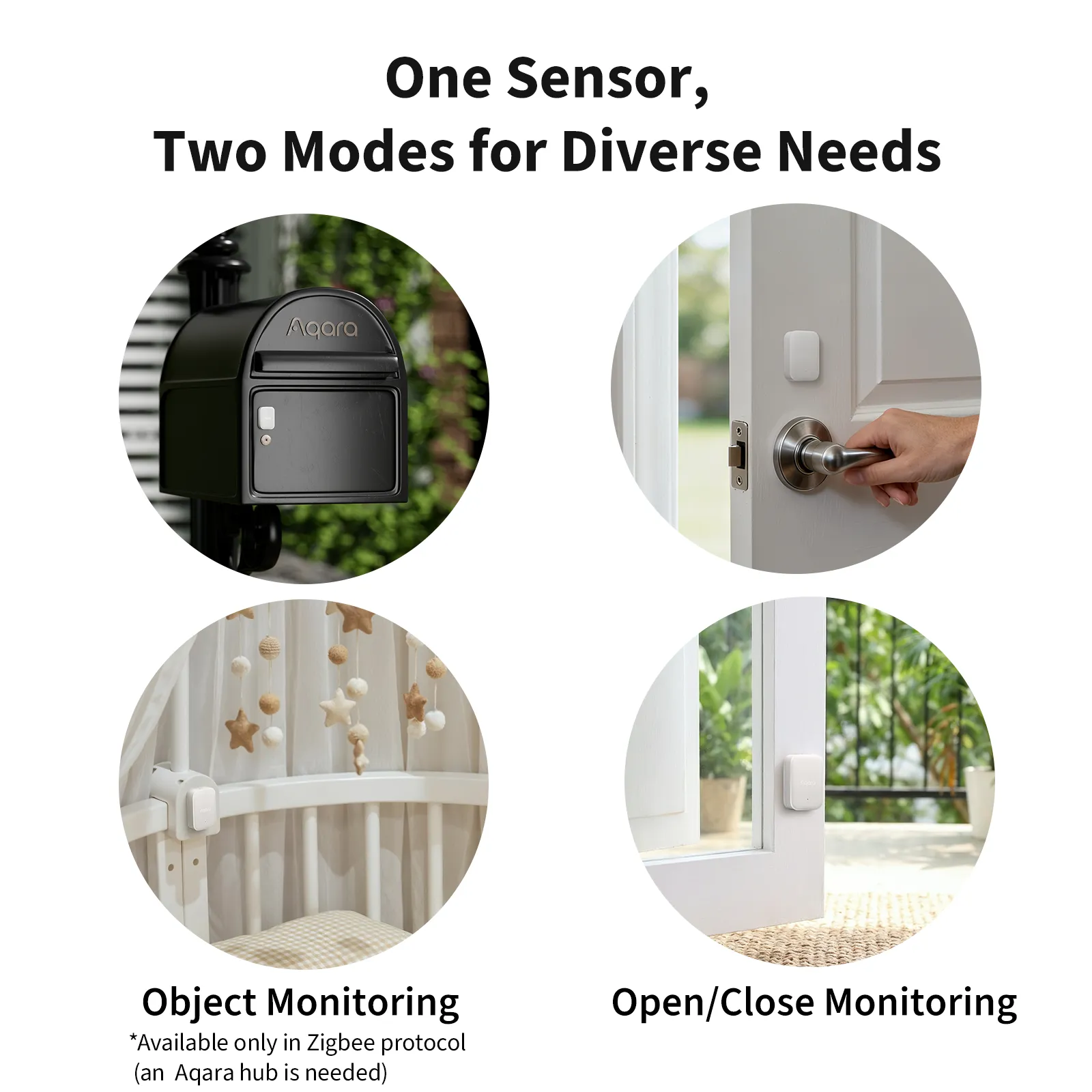 Aqara VB-S03D Multi-State Sensor P100 Beyaz — 4