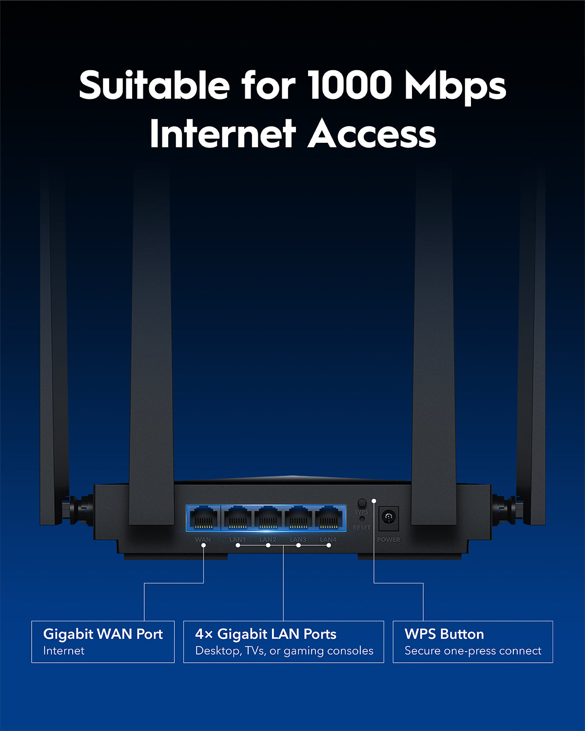 CUDY WR3600 BE3600 Gigabit Wi-Fi 7 Mesh Router — 5
