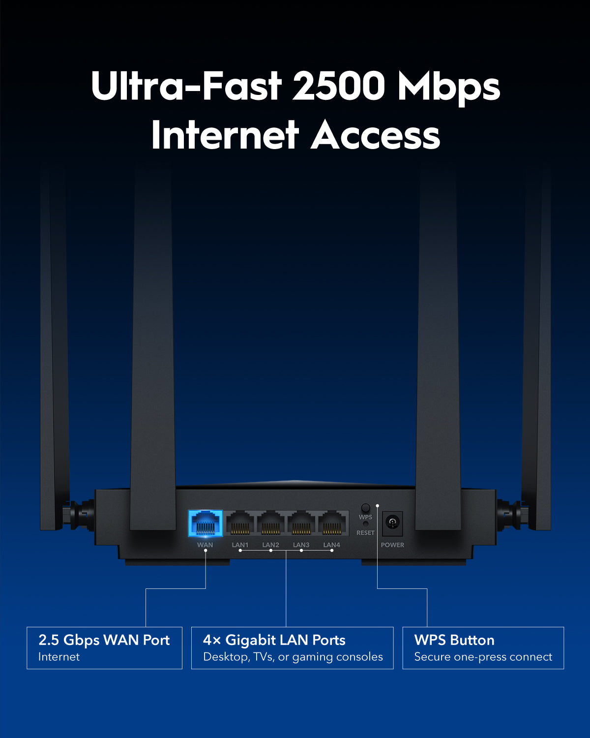 Cudy WR3600H - BE3600 2.5G Wi-Fi 7 Mesh Router — 4