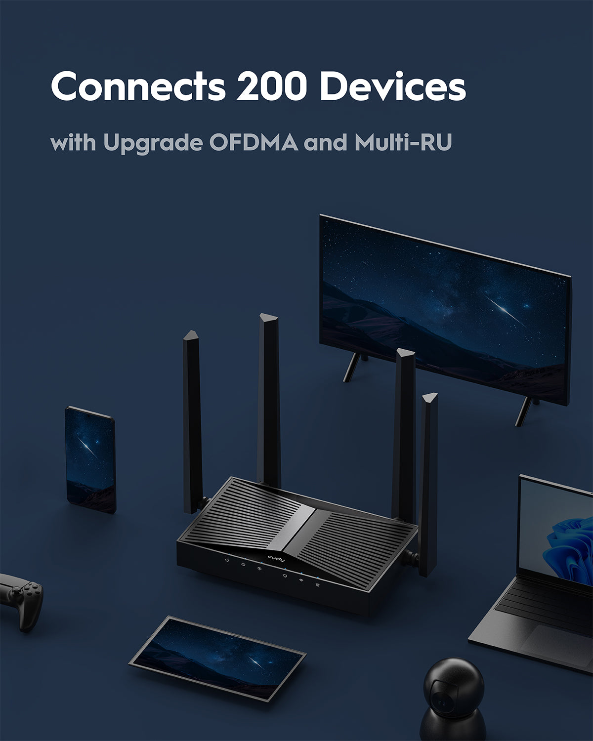Cudy WR3600H - BE3600 2.5G Wi-Fi 7 Mesh Router — 6