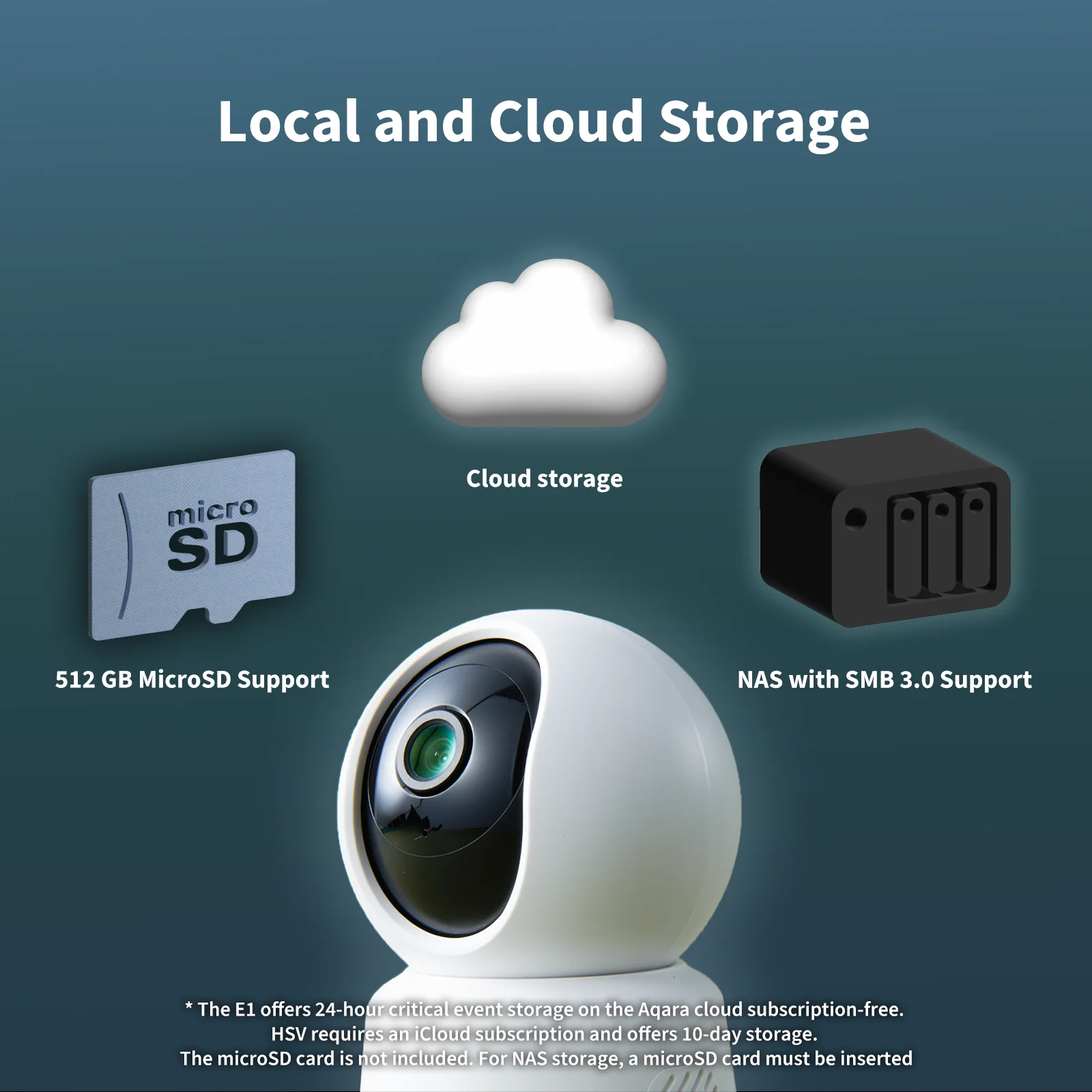 AQARA Camera E1 CH-C01E 2K İç Mekan Güvenlik Kamerası — 4