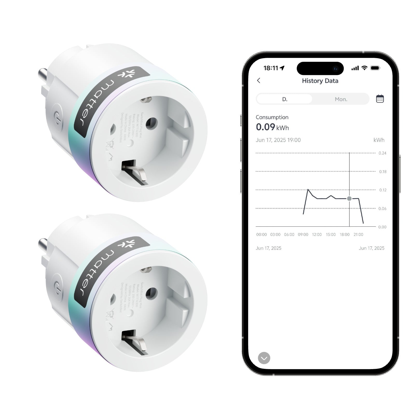 SwitchBot Plug Mini (W7732300 - EU) — 12