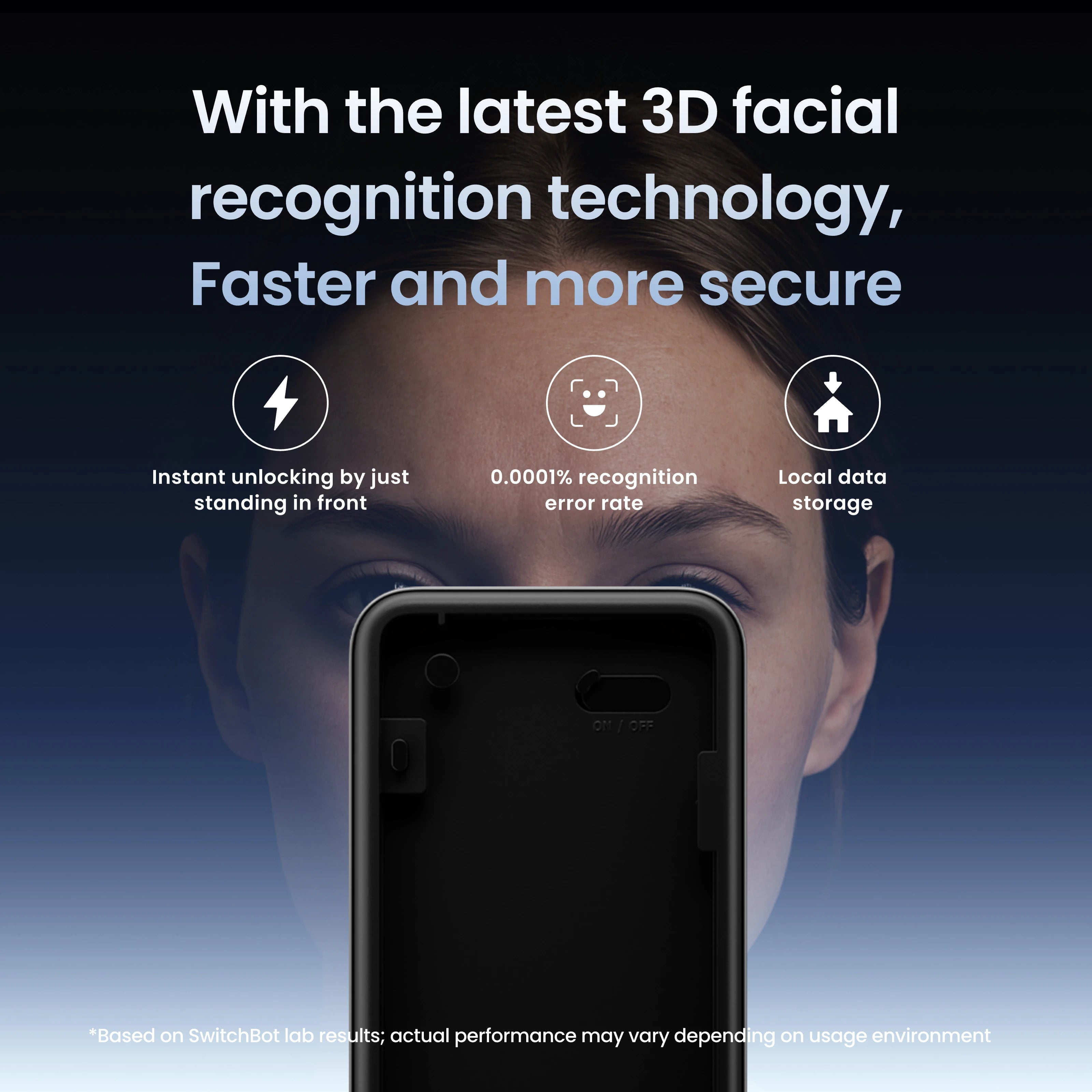SwitchBot Keypad Vision (W7300500) — 2